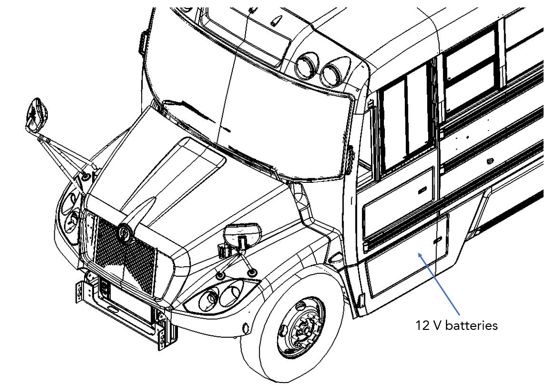 Figure 1 - 12 Volt batteries compartment