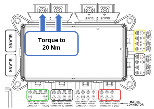 Figure 16 – Studs to retorque