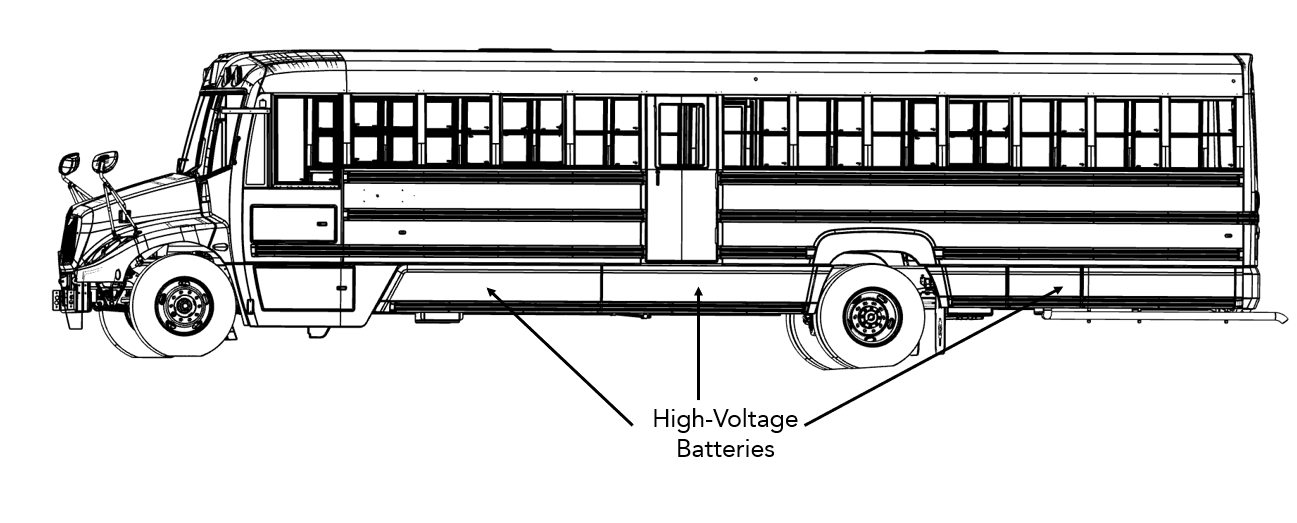 Figure 1 - High-Voltage System