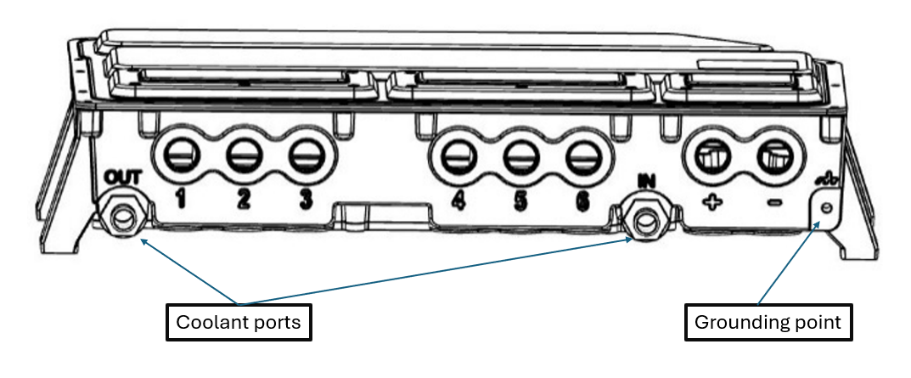 Figure 2 – Coolant inlet and outlet ports and grounding point location