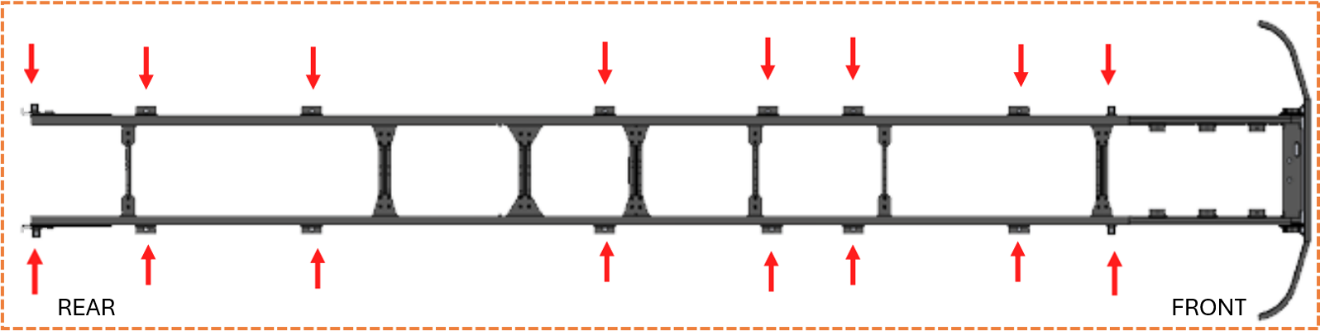 Figure 2 – Body mounts location
