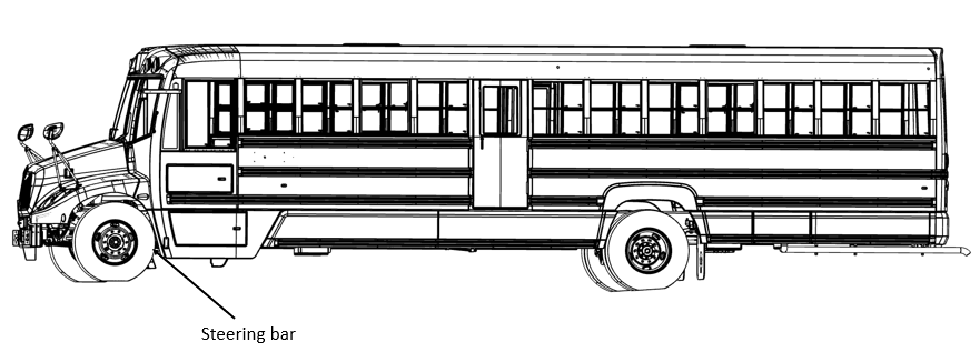 Figure 1 – Steering System