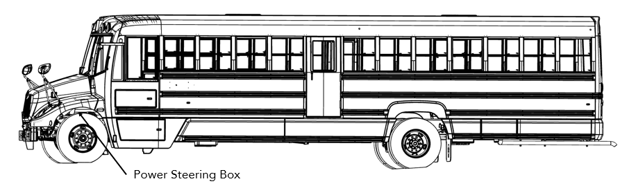 Figure 1 – Steering System