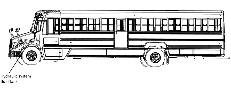 Figure 1 – Hydraulic system fluid tank location