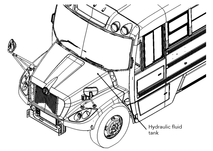 Figure 1 - Hydraulic Fluid Tank Location