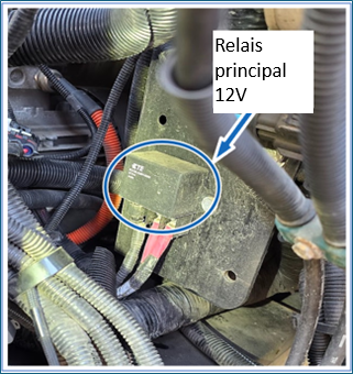 – Emplacement du relais principal 12 V.
