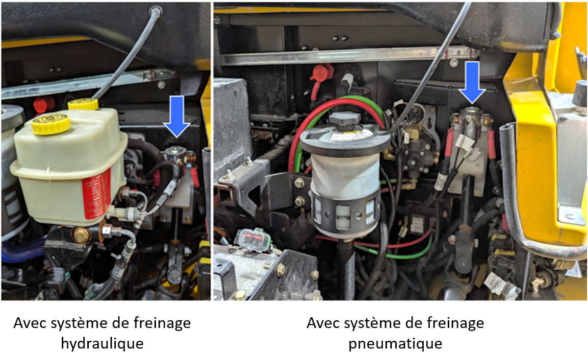 – Emplacement du solénoïde d’allumage.