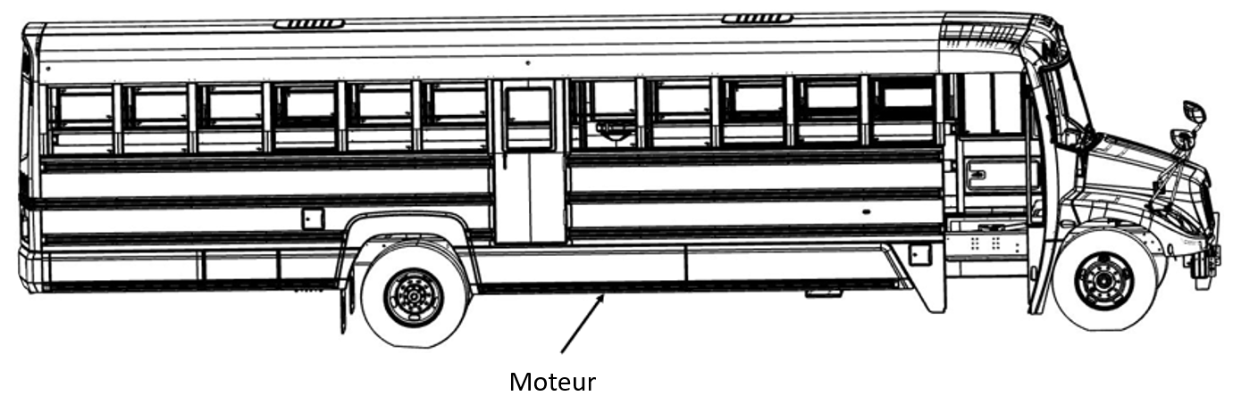 – Emplacement du moteur électrique