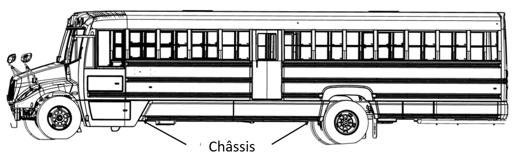 – Emplacement du châssis
