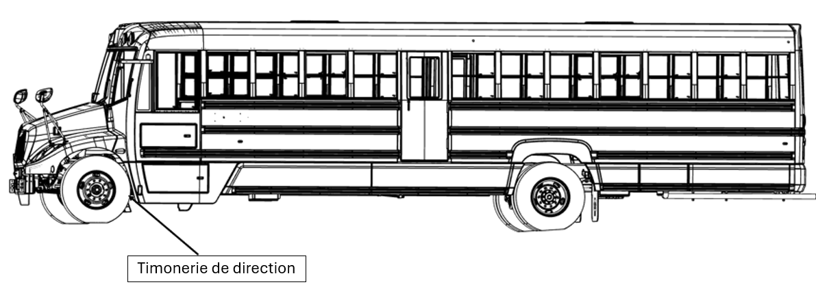 Figure 1 – Emplacement de la timonerie de direction